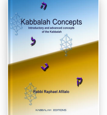 KabConceptsE kabbalah concepts